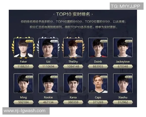 职业联赛分析：IG战队在比赛经验上的出色表现与成长之路