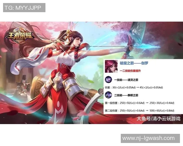 王者荣耀解析RNG战队控制策略与战术深度剖析